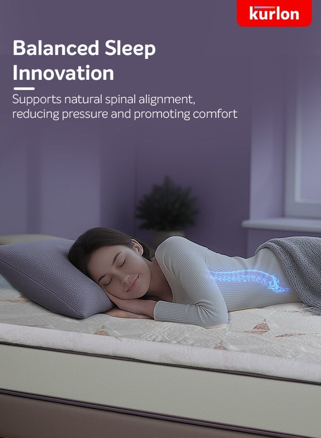 Kurlon HR Foam Topper| Breathable High-Resilience Foam| Anti-Skid Surface| Pressure Relief| Temperature Control| Long-Lasting Support| 2 Years Warranty| Super King Size 200 x 200 x 5 - Image 3