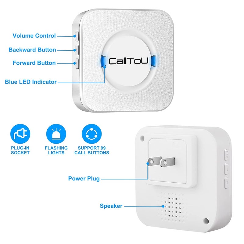 Wireless Caregiver r Smart Call System 2 SOS Call onsTransmitters 2 Receivers Nurse Calling Alert Patient Help System for HomePersonal Attention r 500Feet Plugin Receiver Alert - Image 5