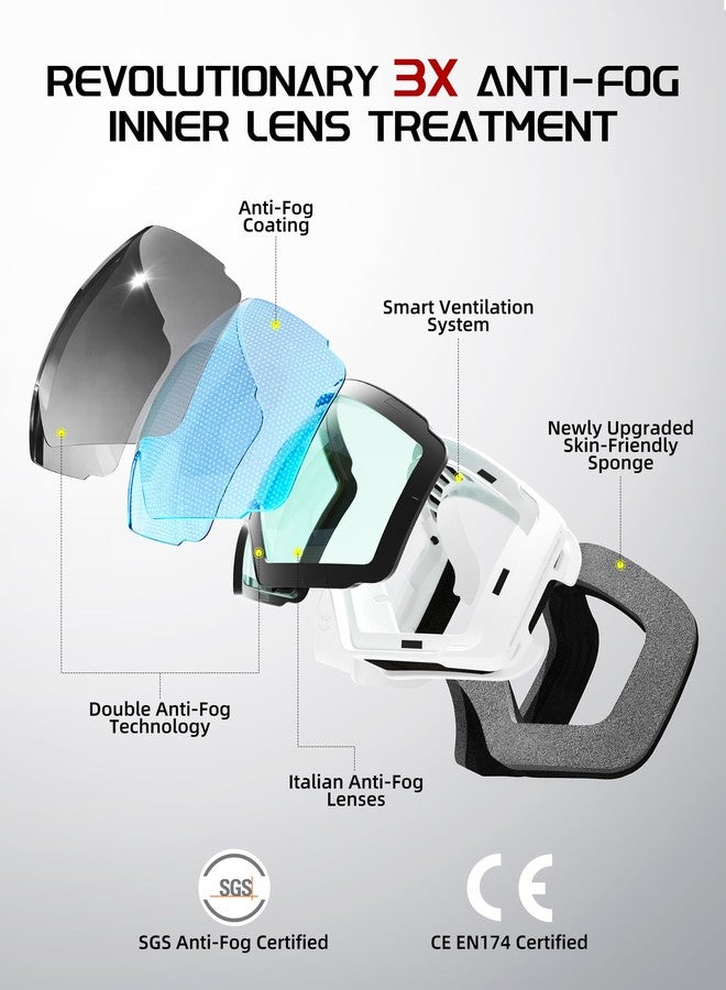 Innerking® Magnetic Ski Goggles, Interchangeable Lens Snow Goggles SGS Approved, OTG Anti Fog Snowboarding Goggles for Women Men Adult Youth - White Frame Silver 10% - Image 2