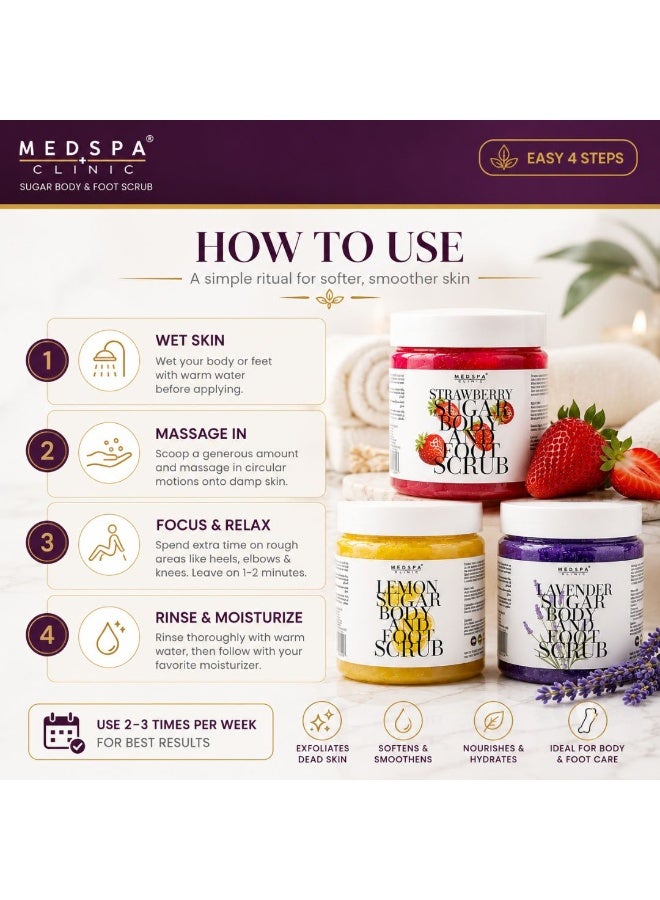 MEDSPACLINIC Lemon Sugar Body & Foot Scrub 2-Pack – Exfoliating Sugar Scrub with Vitamin E – Smooths Rough Skin, Softens Feet & Heels – Refreshing Citrus Scent – All Skin Types – 1kg Each - Image 3