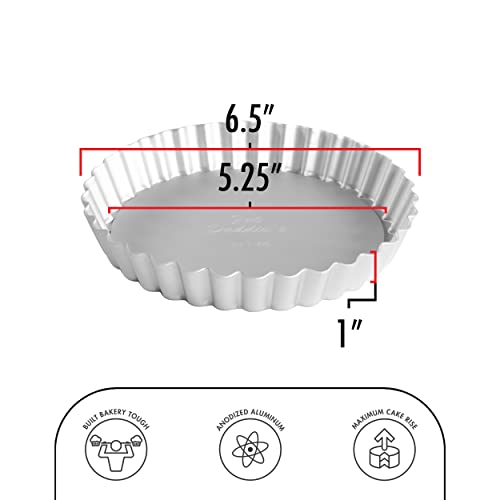 Fat Daddio's PFT-65 Round Fluted Tart Pan, 6.5 x 1 Inch - Image 3