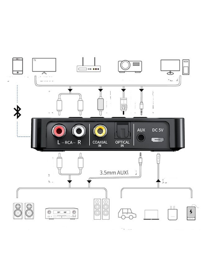 Neutral M6D Bluetooth Adapter, Wireless Audio Receiver + Transmitter, Suitable for Home/Outdoor/Garage/Ceiling-Mounted/Active Speaker Home Cinema Systems (Black) - Image 4