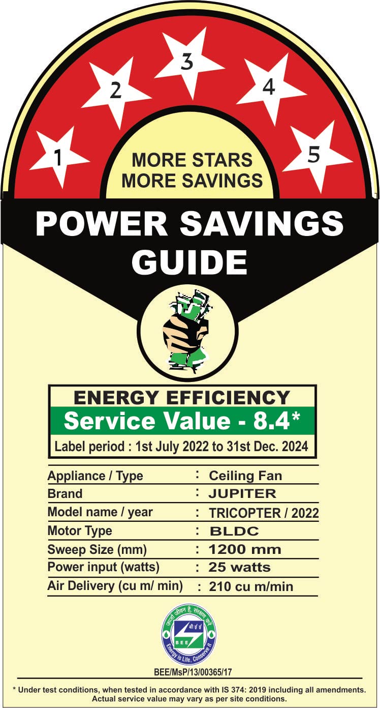 Jupiter Tricopter 3 Blades Fan With BLDC Motor 1200 mm Energy Efficient 5 Star Energy Saver High Speed Decorative Ceiling Fan Remote ControlledTRICOPTER RED - Image 4