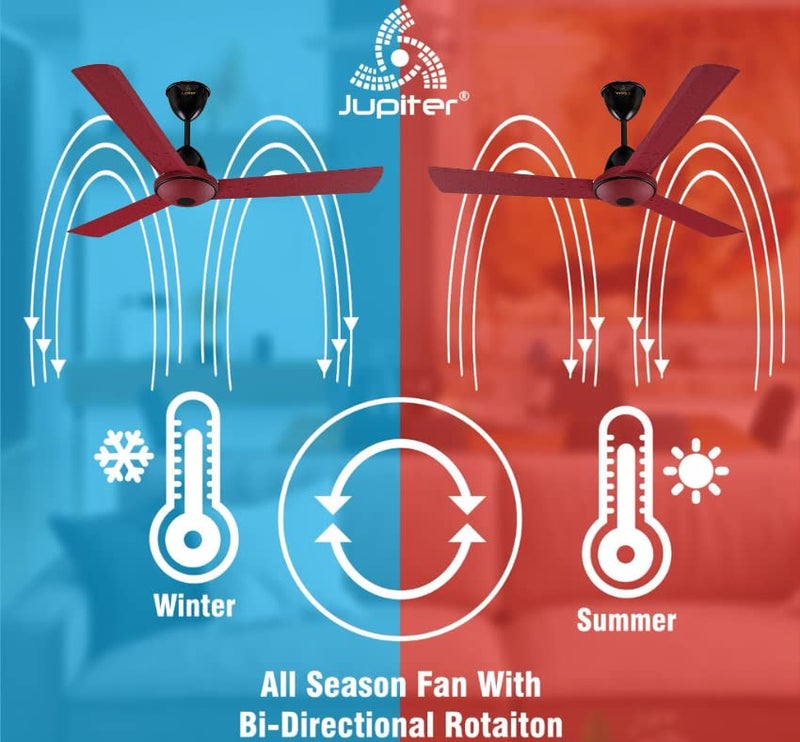 Jupiter Tricopter 3 Blades Fan With BLDC Motor 1200 mm Energy Efficient 5 Star Energy Saver High Speed Decorative Ceiling Fan Remote ControlledTRICOPTER RED - Image 3