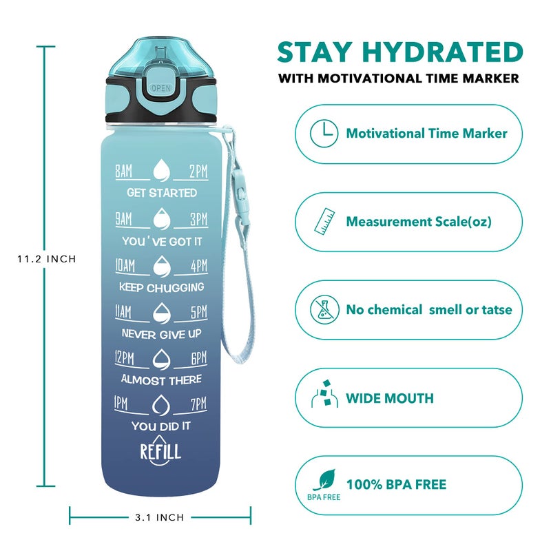 Enerbone 32 oz Drinking Water Bottle with Times to Drink and Straw, Motivational with Carrying Strap, Leakproof BPA & Toxic Free, Ensure You Drink Enough Water for Fitness Gym Outdoor - Image 2