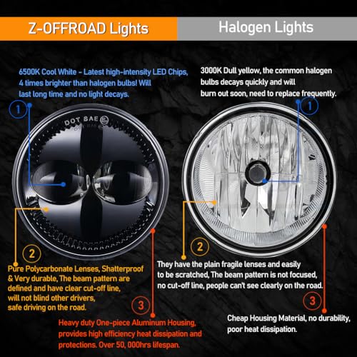 Z-OFFROAD 4.5 Inch 48W LED Fog Lights Assembly Compatible with 2007-2014 Ford Expedition 2008 2009 2010 2011 Ford Ranger - 1 Pair - Image 4
