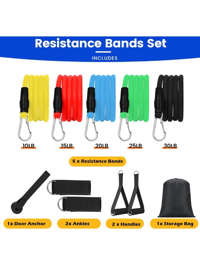 بوفان مجموعة أحزمة مقاومة (11 قطعة)، للرجال والنساء - أحزمة تمارين بمقابض، مثبت باب، أحزمة للكاحل - مثالية لتمارين المقاومة الشديدة، والعلاج الطبيعي، واليوغا، والتمارين المنزلية - شكّل جسمك - Image 2