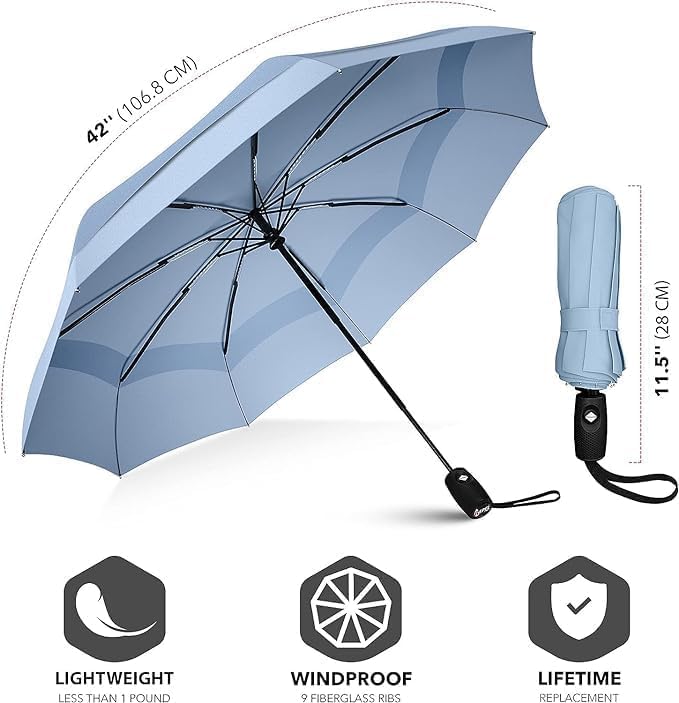 FIgment Windproof Travel Umbrella, Automatic Open Close, Big Size for Men, Women, Kids, UV Protection, Stylish Folding Umbrella, Compact 3 Fold Design, Rain and Sun Umbrella, Lightweight (Light Blue) - Image 2