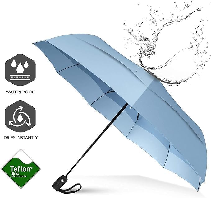 FIgment Windproof Travel Umbrella, Automatic Open Close, Big Size for Men, Women, Kids, UV Protection, Stylish Folding Umbrella, Compact 3 Fold Design, Rain and Sun Umbrella, Lightweight (Light Blue) - Image 5