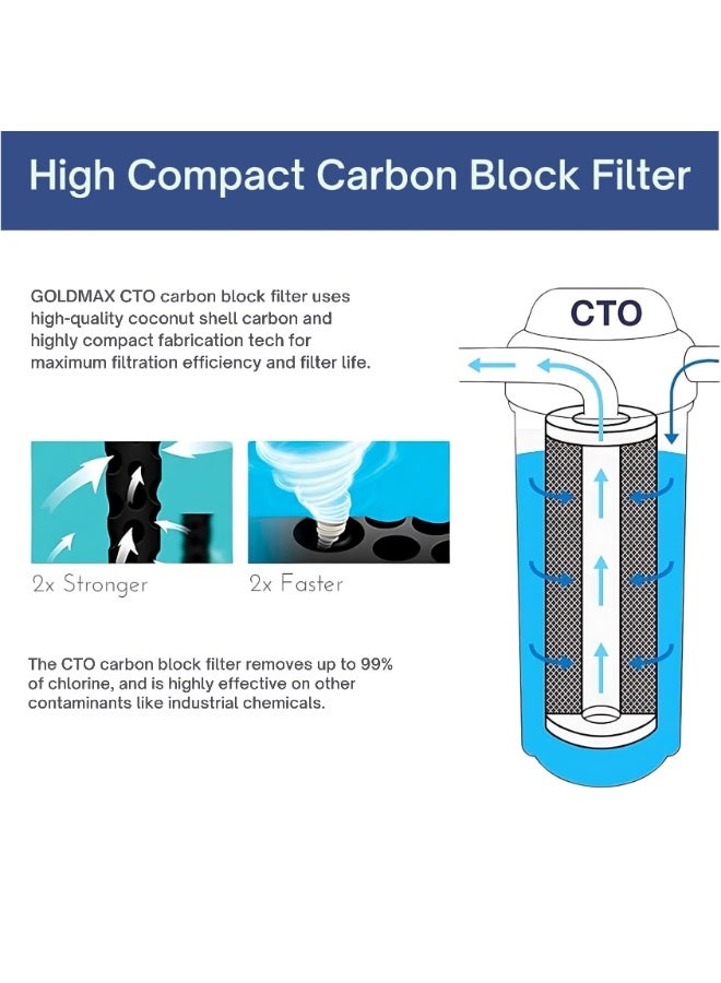 7 stage water Filter, High Quality Membrane Whole House Water Filter, 3 Stage water Filter, Sets of High Capacity RO Water Filter System, - Image 2