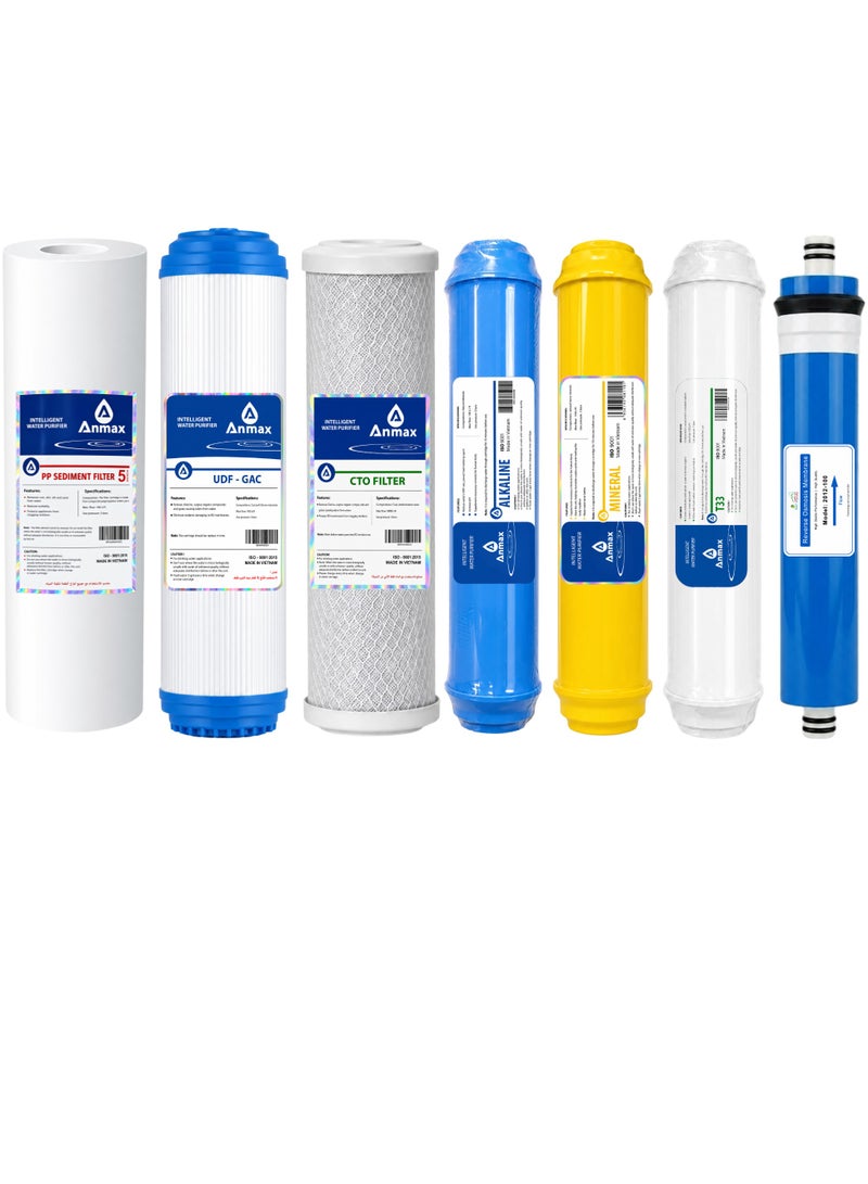 7-Stage Reverse Osmosis Replacement Water Filter Kit - Image 1