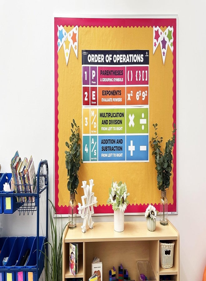 Sproutbrite Educational Math Posters PEMDAS Order of Operations Mathematics Classroom Banner Decorations for Teachers - Banners Bulletin Board and Wall Decor for Elementary and Middle School - Image 2