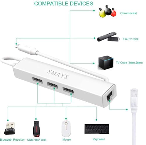 Smays Wired Ethernet Adapter for Fire Stick Basic/2nd/4k/Lite/Cube, Google Chromecast Ultra, Tivo Stream 4K - Micro USB OTG Cable, 3 USB 2.0 Hub with Power DC - Image 5