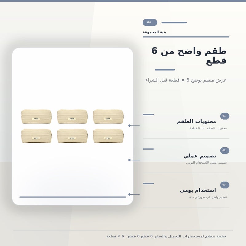 عبوة من 6 حقيبة مكياج صغيرة بسعة كبيرة وتنظيم عملي وكحقيبة صغيرة محمولة لـ المكياج وأدوات التجميل والتخزين اليومي أثناء السفر باللون أبيض منظم - Image 5