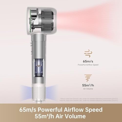Dreame Gleam Hair Dryer, Fast High-Speed Motor with 110,000 rpm, 65m/s Airflow, 330g, 200 Million Negative Ions, Temperature and Airflow Control, 1600 Watts, Gray - Image 3