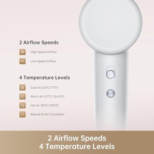 Dreame Gleam Hair Dryer, Fast High-Speed Motor with 110,000 rpm, 65m/s Airflow, 330g, 200 Million Negative Ions, Temperature and Airflow Control, 1600 Watts, Gray - Image 4