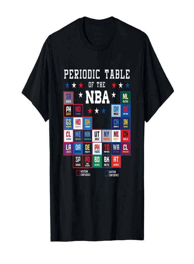 NBA Periodic Table of The NBA Retro East & West Conference T-Shirt