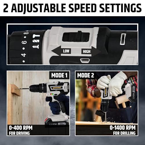 TOMAHAWK® DRT-1000 20V Cordless Drill Machine Kit | Drill + Screwdriver + Impact Function | 35Nm Torque | 2×1.5Ah Battery | LED Light | Carry Case - Image 4