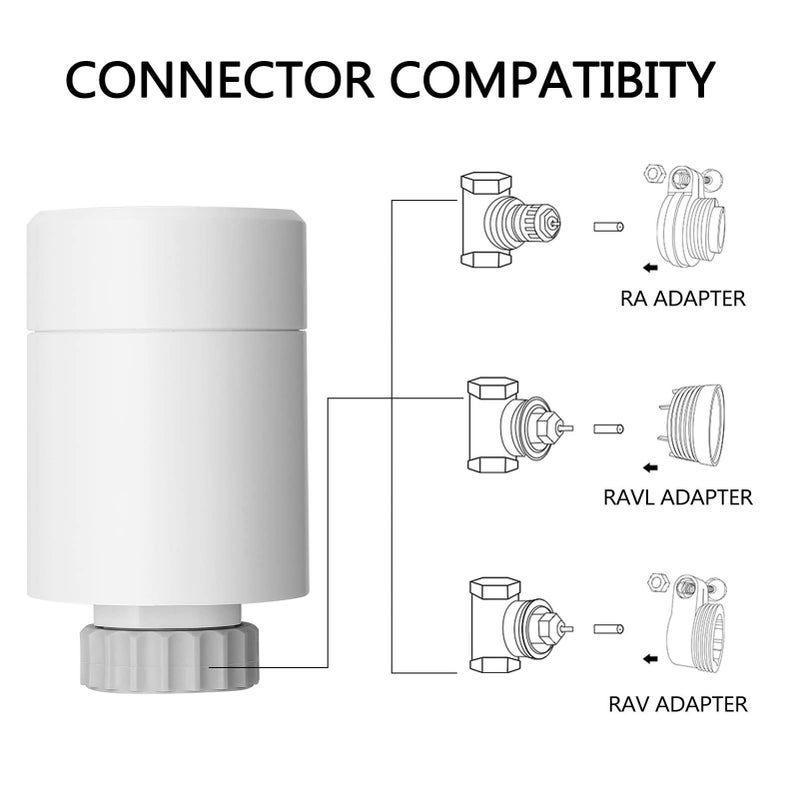 Zigbee Smart Thermostatic Radiator Valve with Mobile App Control - Image 4