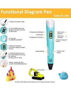 Generic 3D Printer Pen Set for Children Adults Gift   USB Rechargeable Children's Creative Drawing Pen Children's Birthday Gift  - Image 2