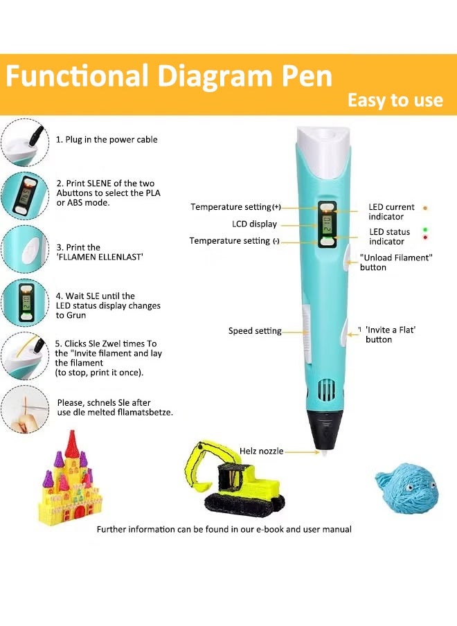 Generic 3D Printer Pen Set for Children Adults Gift   USB Rechargeable Children's Creative Drawing Pen Children's Birthday Gift  - Image 2