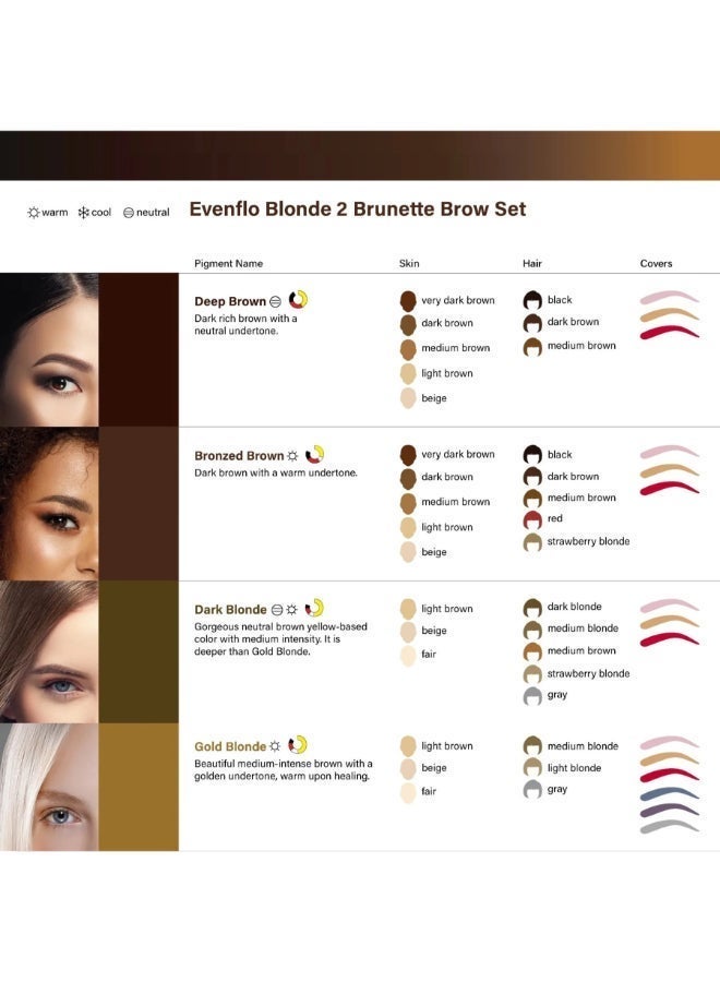 Evenflo Blonde 2 Brunette Eyebrow Pigment Set Premium Spmu Pigment For Natural, Long-Lasting Brow Colors 4pcs 15Ml - Image 4