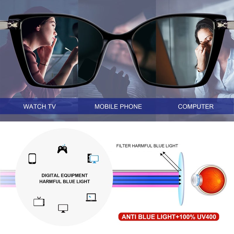 JFXQDR Women's Oversized Blue Light Blocking Glasses, Trendy Cat Eye Computer Gaming Eyeglasses Anti Eyestrain & UV Glare RF6204 (Black Cateye Frame) - Image 5