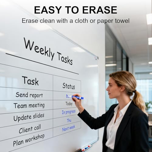 SUQJOY Dry Erase Markers, BulletTip Whiteboard Markers, Low Odor Thick Dry Markers, 36 Bulk 4 Assorted Color Marker for Whiteboard, Classroom, Office & Home - Image 5