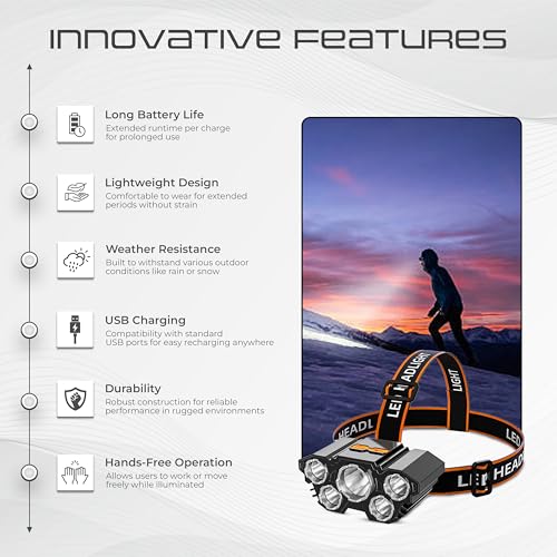 Robustt Premium Rechargeable LED Headlamp - Adjustable Elastic Band, 15,000 Lumens, USB Charging - Perfect for Outdoor Activities and Detailed Work (Pack of 2) - Image 5