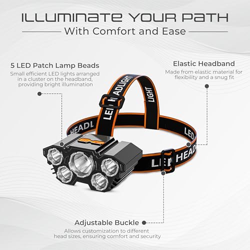 Robustt Premium Rechargeable LED Headlamp - Adjustable Elastic Band, 15,000 Lumens, USB Charging - Perfect for Outdoor Activities and Detailed Work (Pack of 2) - Image 2