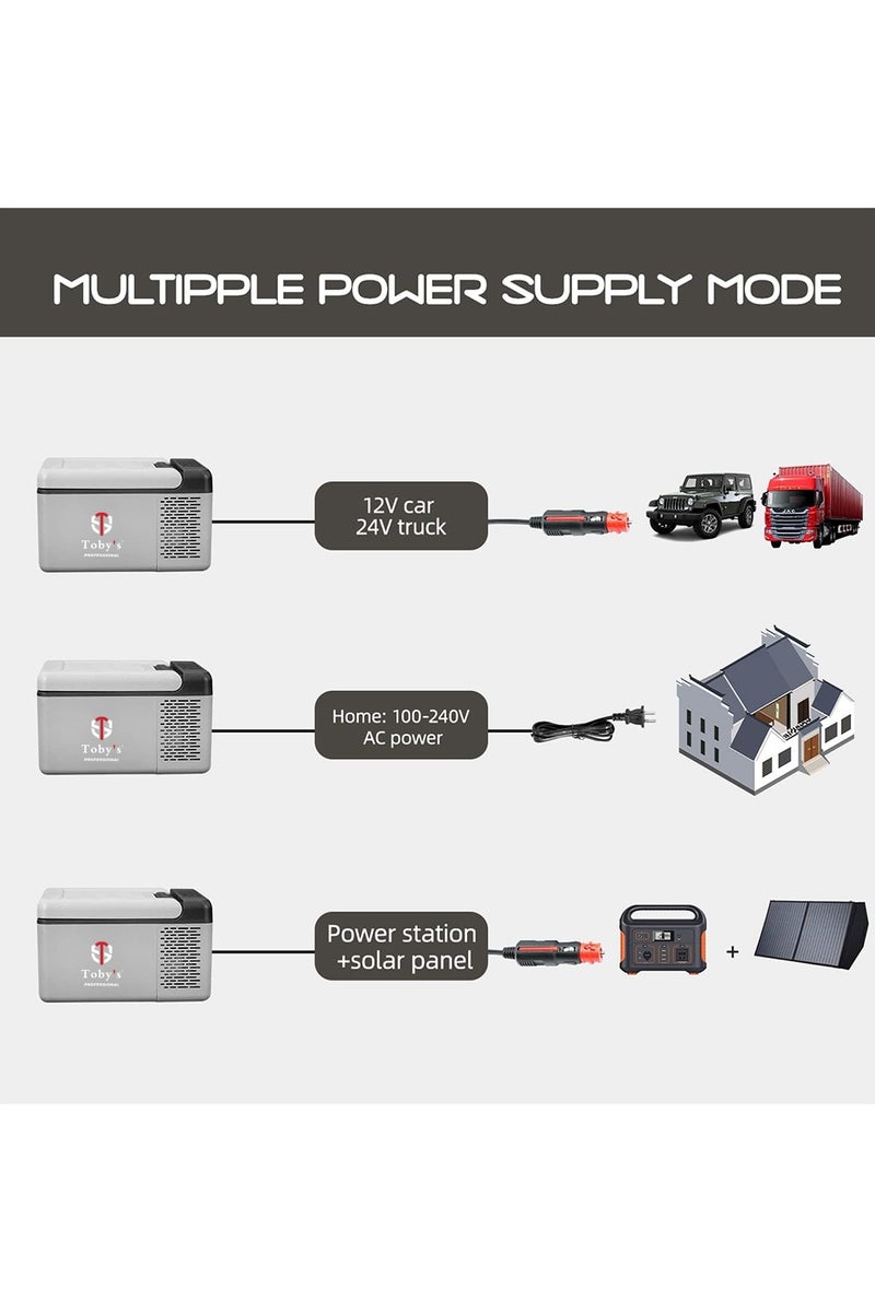 Toby's TR-9 Portable Mini Freezer,12 Volt Refrigerator, 10 Quart (9 Liter) Fast Cooling 12V Car Fridge -4℉~68℉, Car Cooler, 12/24V DC for Outdoor, Camping, RV, Truck, Boat - Image 4