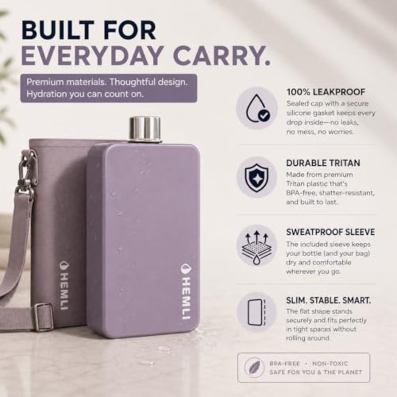 Flat Water Bottle with Carrying Case Thin Square Travel Water Bottle Fits in Purses and Bags Shatterproof BPA-Free Tritan Plastic Leakproof Silicone Seal - Image 2
