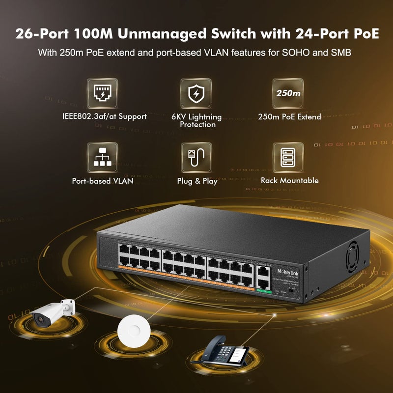 MokerLink مفتاح 24 منفذ PoE مع منفذي رفع إيثرنت جيجابت، 400 واط عالي الطاقة، يدعم IEEE802.3af/at، قابل للتركيب في الرف، غير مُدار وقابل للتوصيل والتشغيل PoE+ - Image 2
