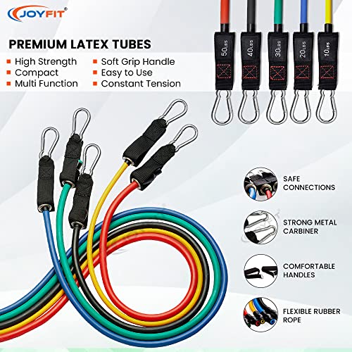 JoyFit Resistance tube set [12 Pcs] - With 5 toning tubes Tubes stackable up to 150lbs, 1Door Anchor 2 Foam Handles & 2 Ankle Straps. Exercise Bands for Men & Women with Workout Chart & Carry Bag - Image 2