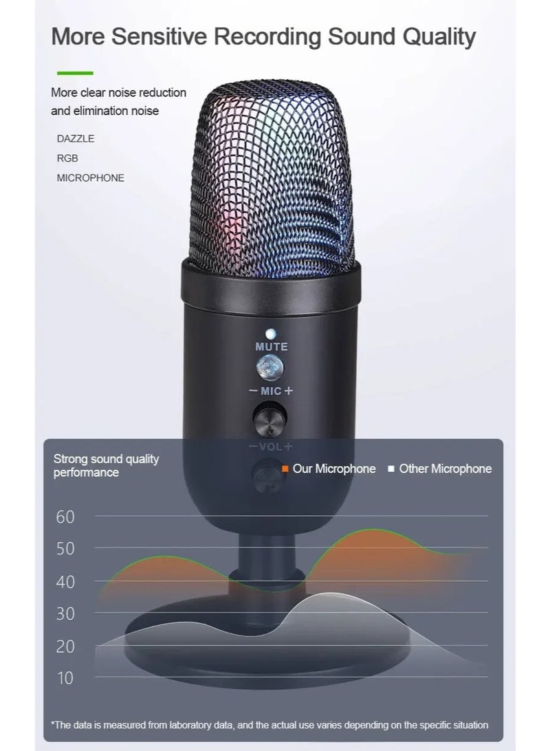 ميكروفون ZFSZ MU1000 الاحترافي المزود بتقنية RGB وواجهة USB - ميكروفون مخصص للألعاب المكتبية مزود بإضاءة متدرجة، والتحكم في مستوى الصوت، وزر كتم الصوت، وميزة المراقبة الصوتية، ومناسب للبث المباشر ويوتيوب والبودكاست - Image 4
