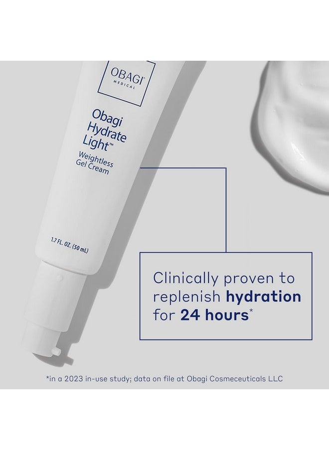 Obagi Medical Obagi Hydrate Light Weightless Gel Cream - Lightweight Moisturizer for 24 Hour Hydration - Oil Free, Hypoallergenic & Suitable for All Skin Types - 1.7 oz  - Image 3