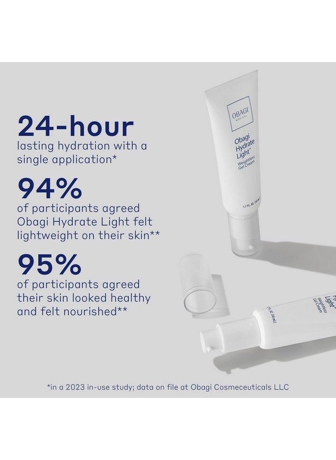 Obagi Medical Obagi Hydrate Light Weightless Gel Cream - Lightweight Moisturizer for 24 Hour Hydration - Oil Free, Hypoallergenic & Suitable for All Skin Types - 1.7 oz  - Image 4