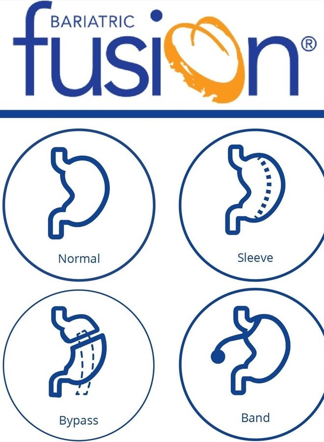 Bariatric Fusion One Per Day Bariatric Multivitamin with Iron for Women | Easy to Swallow Capsule | Bariatric Vitamin for Post Gastric Bypass and Sleeve | 30 Count | 1 Month Supply - Image 4