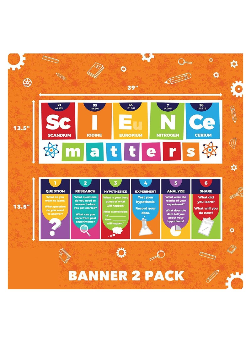 Classroom Decorations Poster Number 2 Posters for Teachers Science Subject Suitable for Nursery, Elementary and Middle School - Image 2