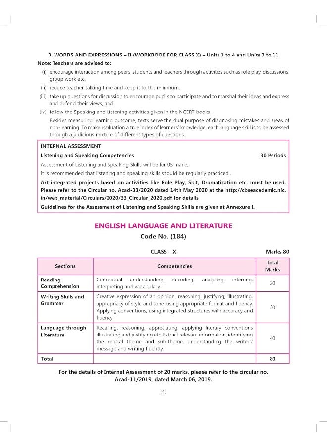 null - Together with CBSE Class 10 English Language and Literature Previous 10 Year's Solved Question Papers 2014 - 2024 for 2025 Exam (Chapterwise & Topicwise) - Image 1