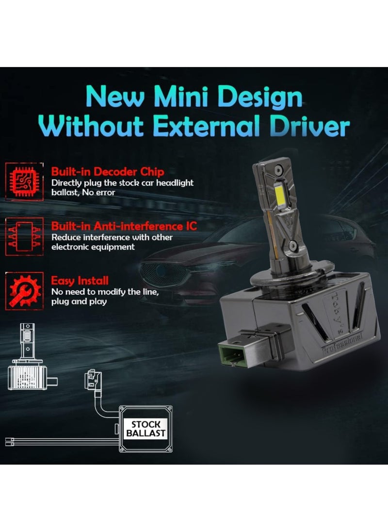 Toby's - Toby's New Launched F1 MAX D3 HID to LED Headlight Bulb With 70Watts/Pair and 7000lm - Image 1