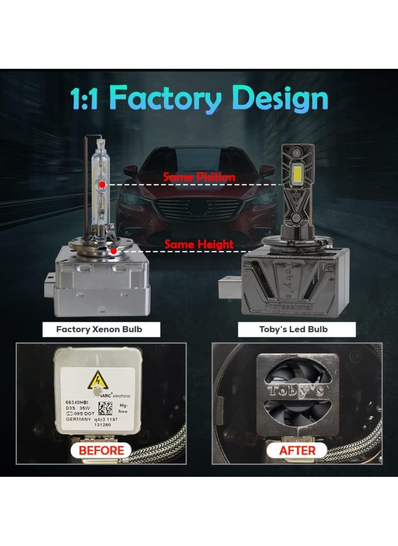 Toby's - Toby's New Launched F1 MAX D3 HID to LED Headlight Bulb With 70Watts/Pair and 7000lm - Image 1