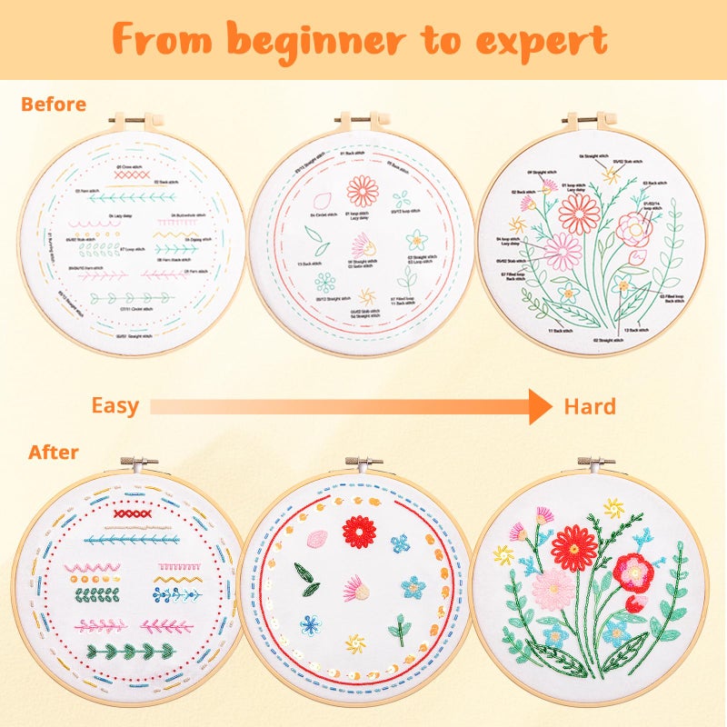 HTVRONT Bead Embroidery Kit for Beginners 3 Sets Bling Bling Bead Embroidery Kit with Step By Step Stitch Video & Instructions, Three-Dimensional Starter Embroidery Set with 19 Stitches for Gift - Image 3