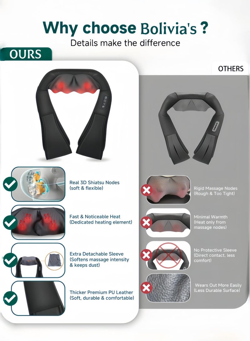 Bolivia's Neck Massager With Heat Shiatsu Massager For Neck Back Shoulder Foot And Leg Deep Kneading Massage Pillow Helps To Relax Muscles At Home Office And Car - Image 5