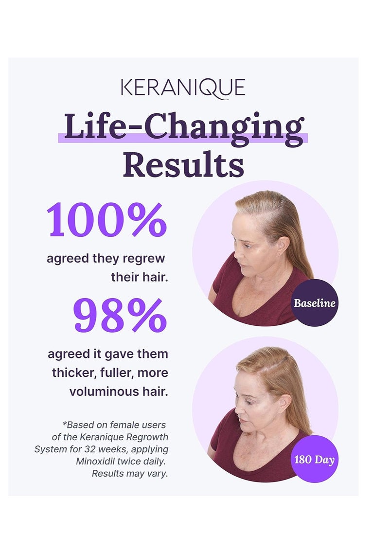 Keranique Keranique Hair Regrowth Treatment for Women - 2% Minoxidil for Hair Growth & Thickening - Topical Solution Scalp Treatment for Hair Loss & Thinning w/ Precision Spray Applicator - 2 Fl Oz  - Image 3