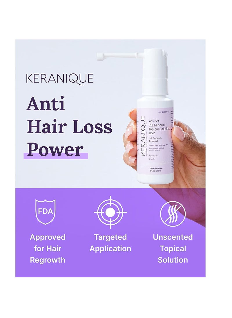 Keranique Keranique Hair Regrowth Treatment for Women - 2% Minoxidil for Hair Growth & Thickening - Topical Solution Scalp Treatment for Hair Loss & Thinning w/ Precision Spray Applicator - 2 Fl Oz  - Image 2