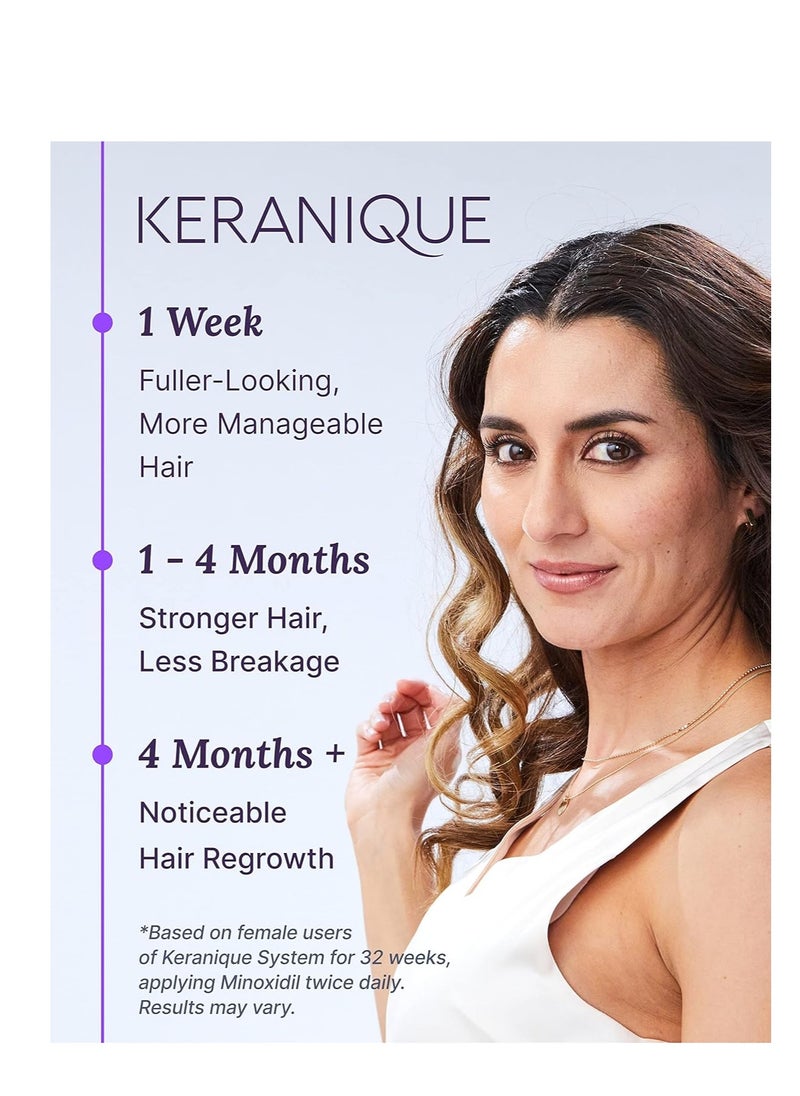 Keranique - Keranique Hair Regrowth Treatment for Women - 2% Minoxidil for Hair Growth & Thickening - Topical Solution Scalp Treatment for Hair Loss & Thinning w/ Precision Spray Applicator - 2 Fl Oz - Image 1