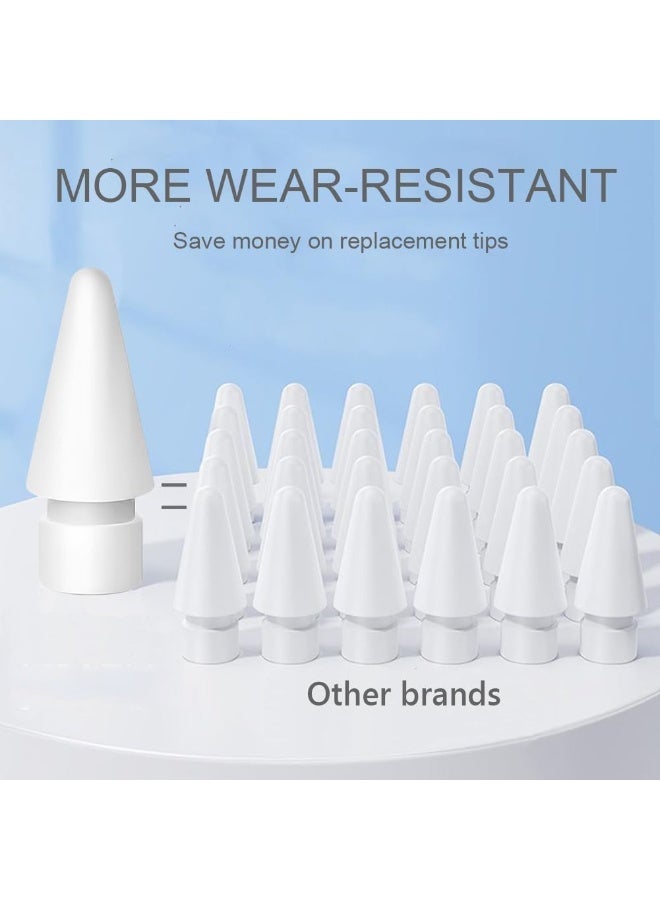 Replacement Tips For Apple Pencil 1st Generation/ 2nd Generation Tips IPad Pencil Nibs Accessories For Apple Pen 1/2 Gen(8 Pack) - Image 2