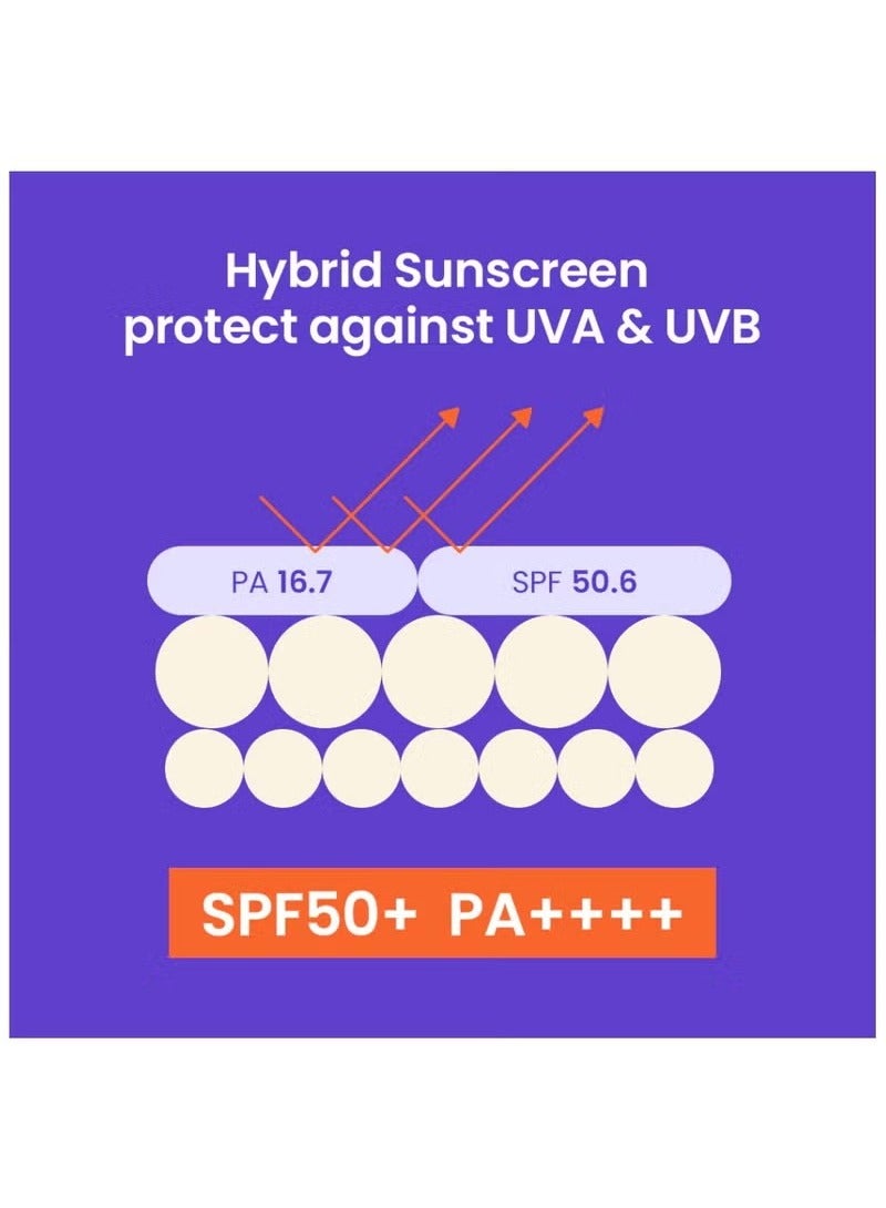 beplain Sunmuse Tone Up & Correcting Sunscreen SPF50+ PA++++ 50 ml - Image 4