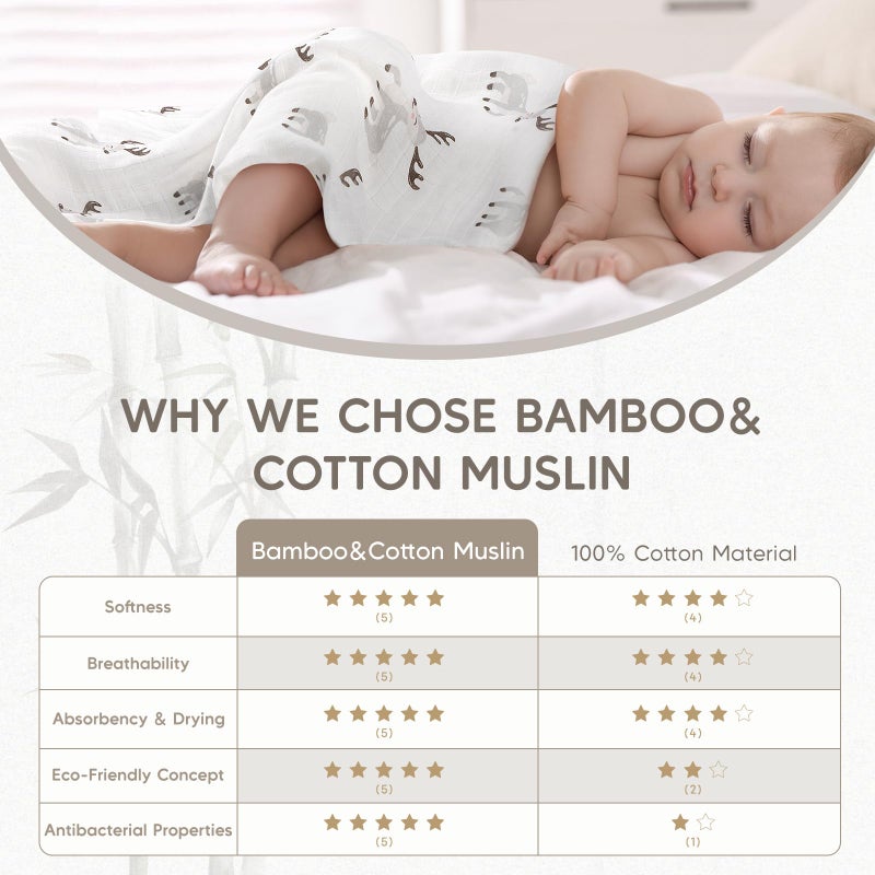 Maliton Muslin Swaddle Blankets for Newborn, 6-Pack Breathable Receiving Blanket (27" x 27") Soft Baby Blanket for Girls and Boys, Baby Burp Cloths with 3-Layer Cotton Design for Infant Wrap(Reindeer) - Image 2